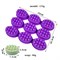 Силиконовая форма для массажного мыла - 3 шт. на форме 4203